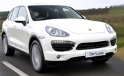 Travel with Prestige with Hire a Porsche London